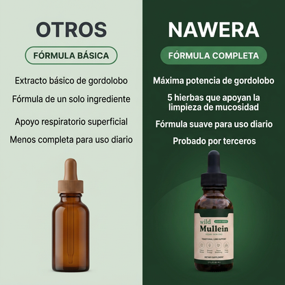 Elimina la mucosidad acumulada y recupera una respiración fácil en solo 7 días