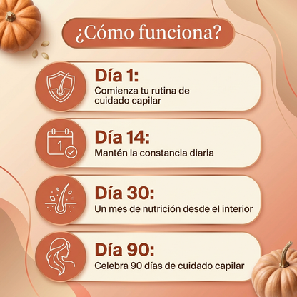 Menos caída del pelo en 26 días o menos