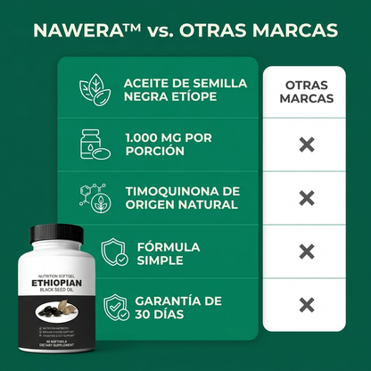 Semilla Negra Etíope Nawera™